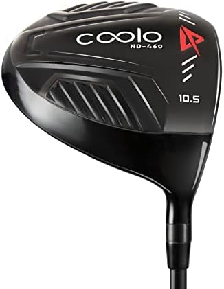 COOLO Golf Driver — Face Detail for Easy Launch