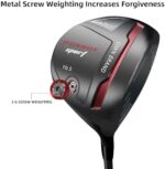 POSSOT Golf Driver clubhead