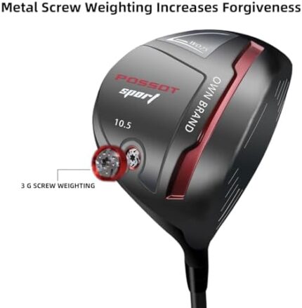 POSSOT Golf Driver clubhead