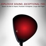 POSSOT Golf Driver sole view