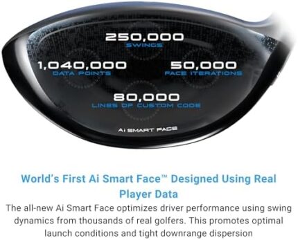 Callaway Paradym Ai Smoke Max Driver clubhead