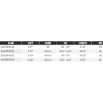Cobra DS-Adapt MAX-D Driver address view