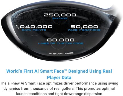Callaway Paradym Ai Smoke Triple Diamond Driver address view