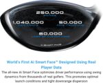 Callaway Paradym Ai Smoke Max D Driver — 10.5° Regular Flex Right Hand - Image 2